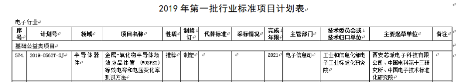 芯派科技,芯派,samwin